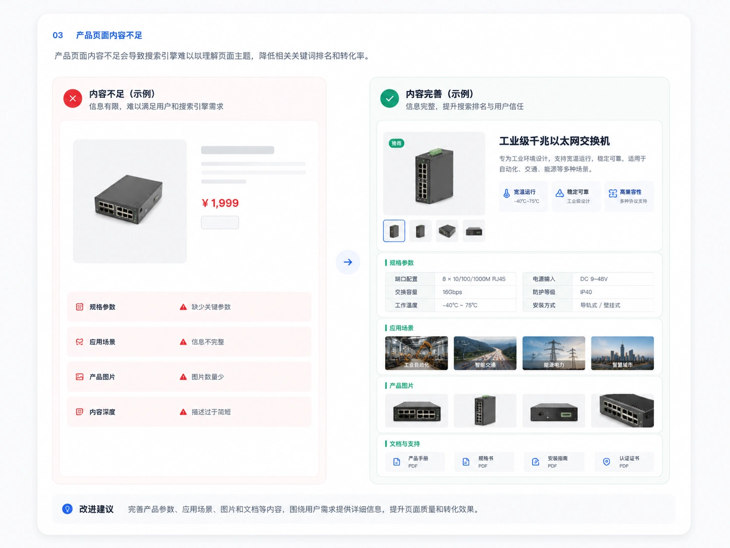 产品页面内容不足SEO诊断示意图