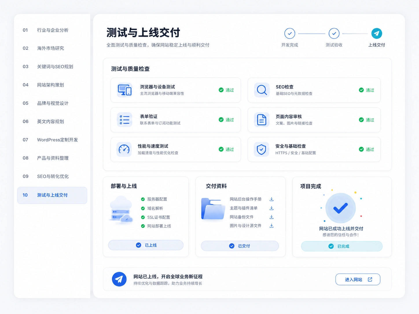 测试与上线交付服务界面示意图