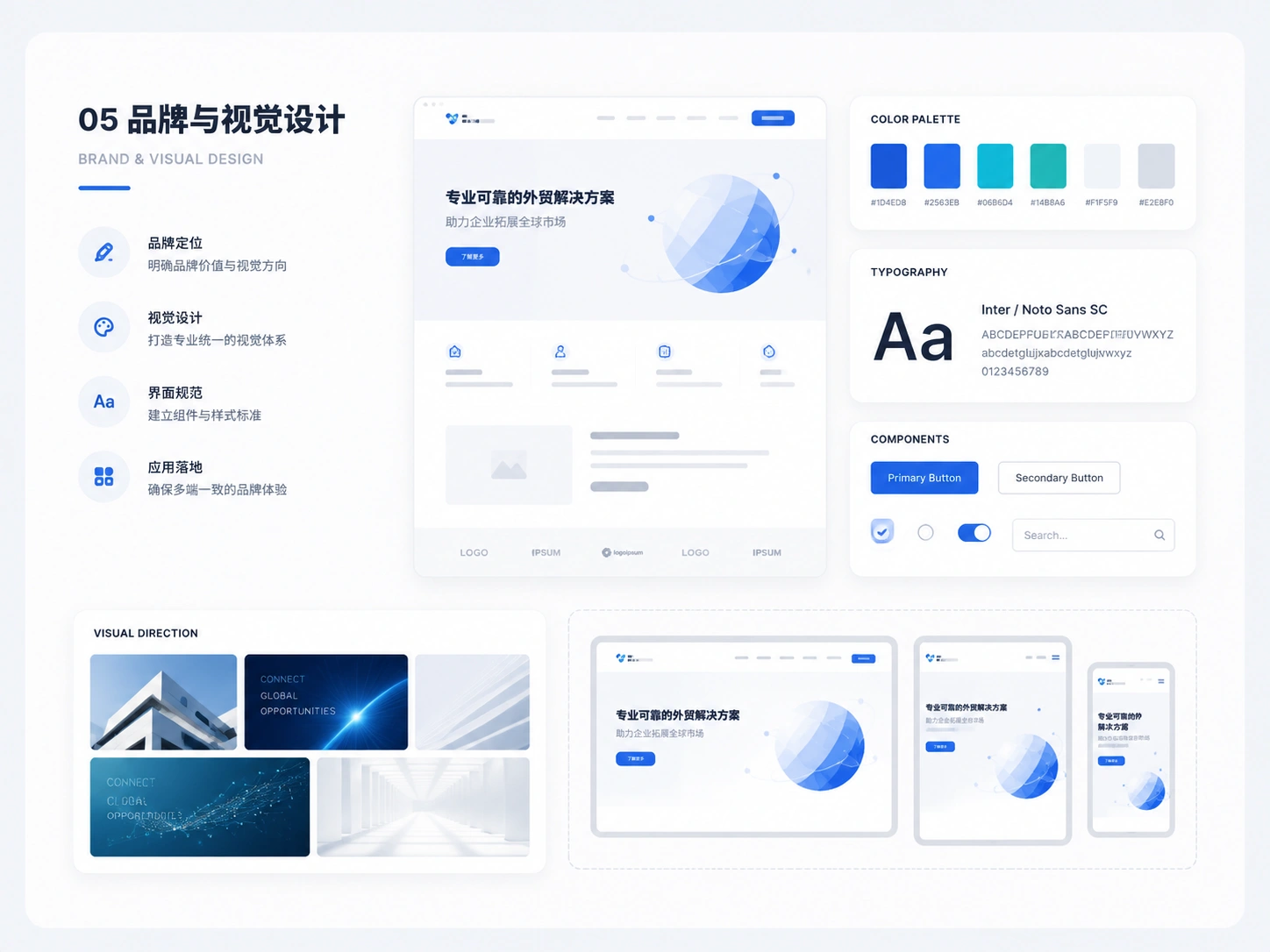 品牌与视觉设计服务界面示意图